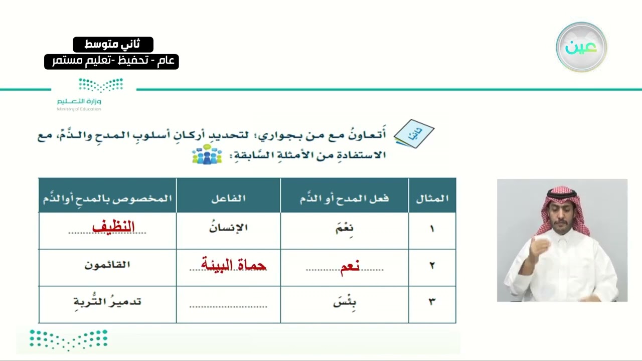 الأسلوب اللغوي : المدح والذم - لغتي الخالدة - ثاني متوسط