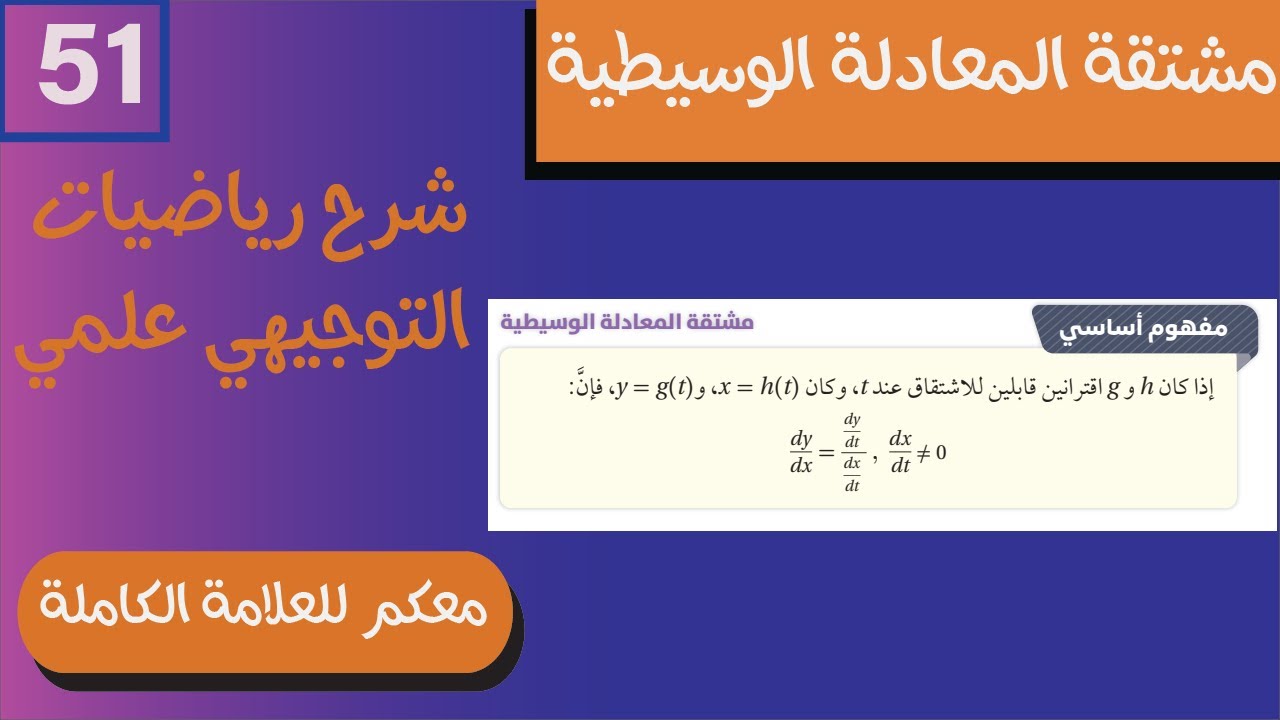 مشتقة المعادلة الوسيطية قاعدة السلسلة توجيهي علمي 2005 رياضيات المنهاج الجديد 51