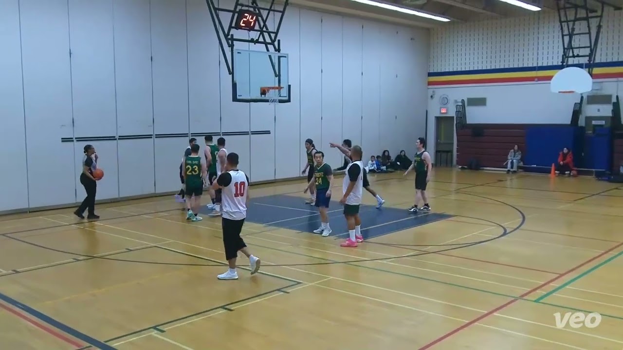 Starboyz(59) tier 9 Good Energy(81) - tcbl sunday