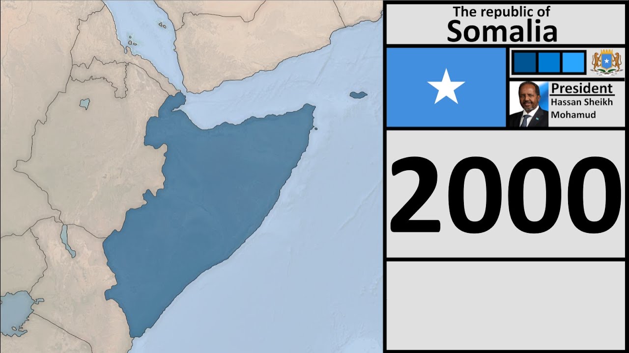 What if Greater Somalia was successful?