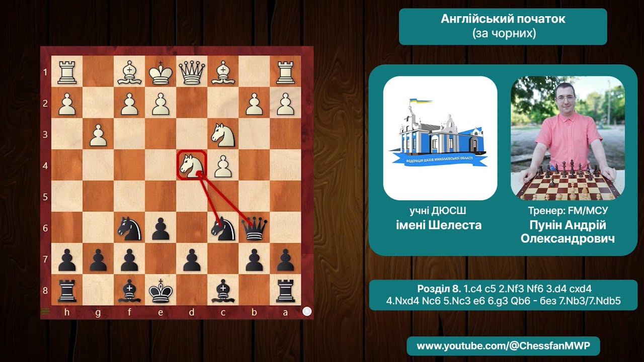 Лекція № 3. 1.c4 c5 2.Nf3 Nf6 3.d4 cxd4 4.Nxd4 Nc6 5.Nc3 e6 6.g3
