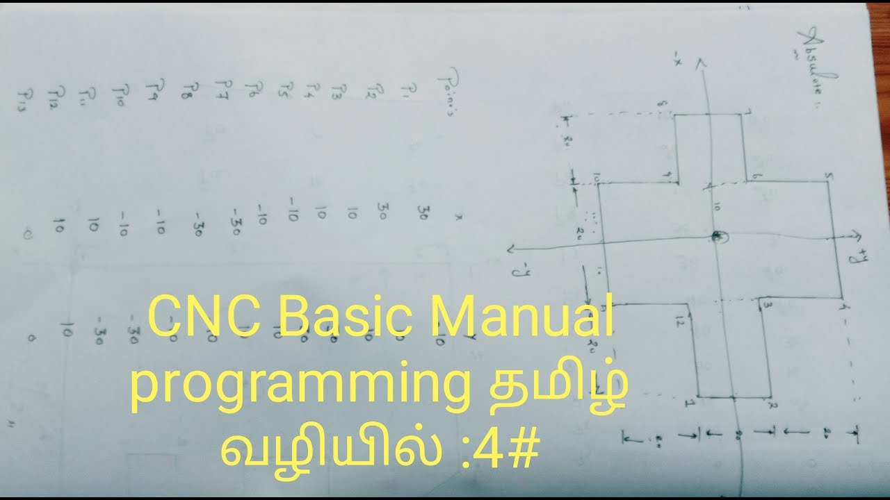 CNC VMC Basic Manual Programming Class - 4