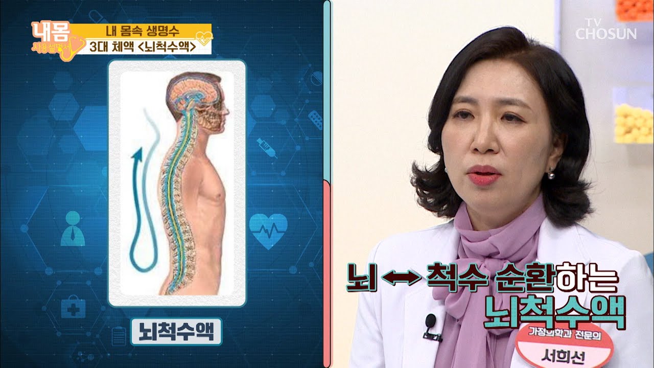 우리 몸 &lsquo;생명수&rsquo; 메마르면 「치매」가 온다? [내 몸 사용설명서] 300회 20200501