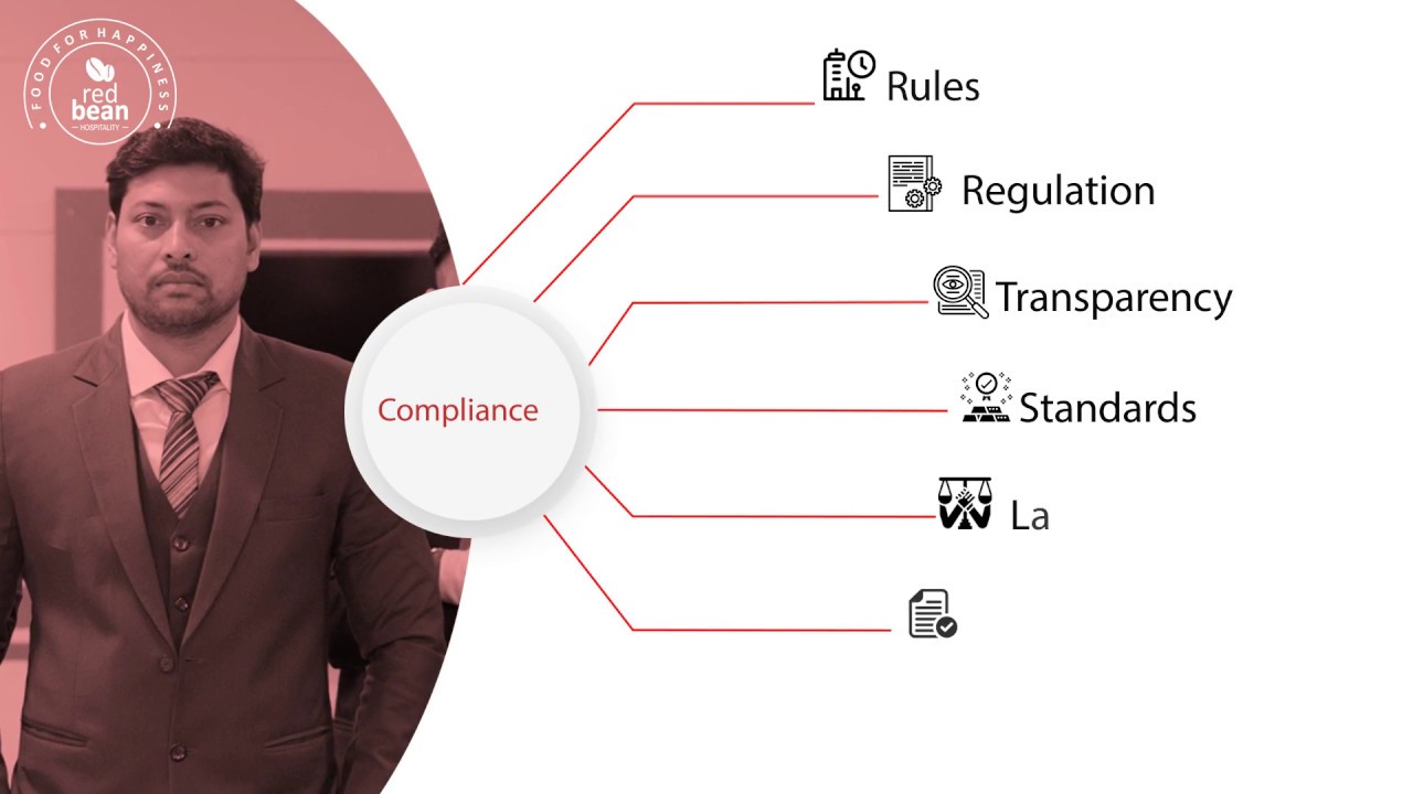 Compliance With The Law | Redbean Hospitality | Healthcare Catering Company