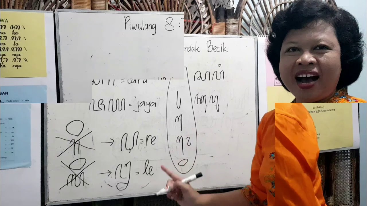 Bahasa Jawa Kelas 5 Piwulang 8
