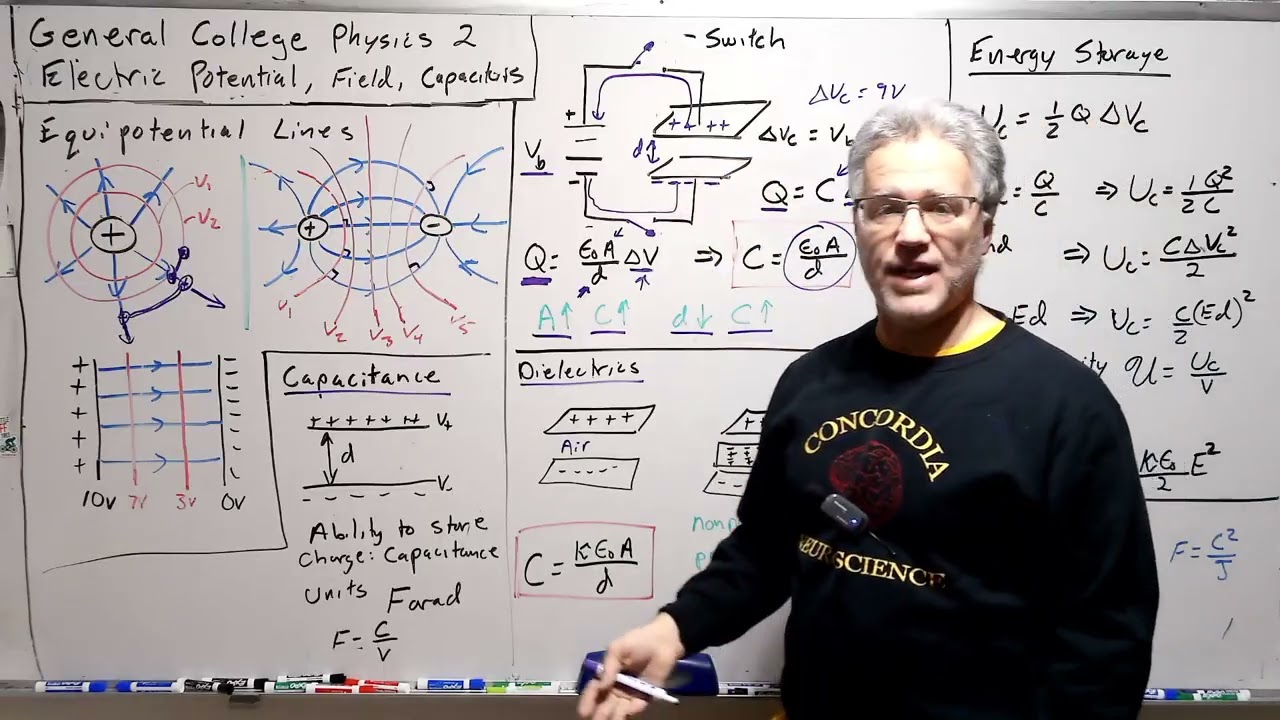 Electric Potential, Electric Fields, and Capacitance | General College Physics II - Lecture 17