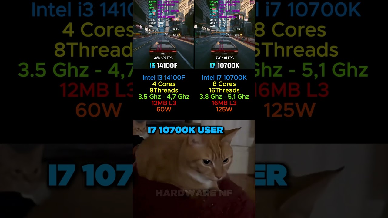 I3 14100F VS I7 10700K - Gaming Temps & Performance Test 🎮 #pcgaming #benchmark #rtx5050 #gtx1080ti