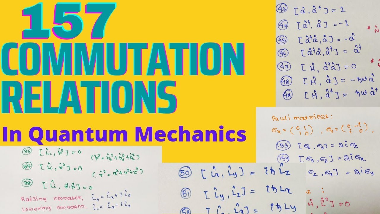 Commutation Relations in Quantum Mechanics