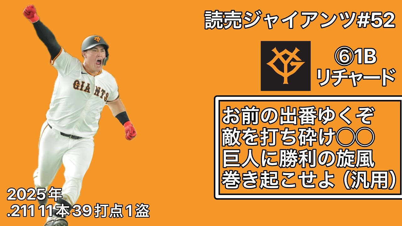 今年ブレイクした選手で1-9