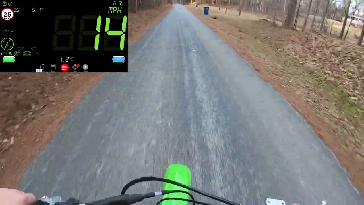 coolster 125cc dirtbike top speed