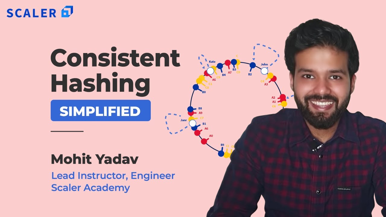 Consistent Hashing Explained in Detail | System Design Fundamentals Tutorial 2023