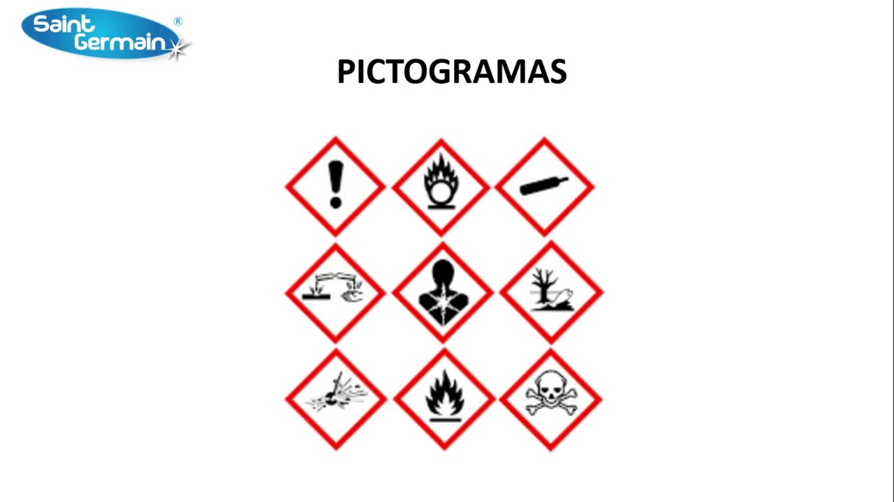 Sistema Globalmente Armonizado