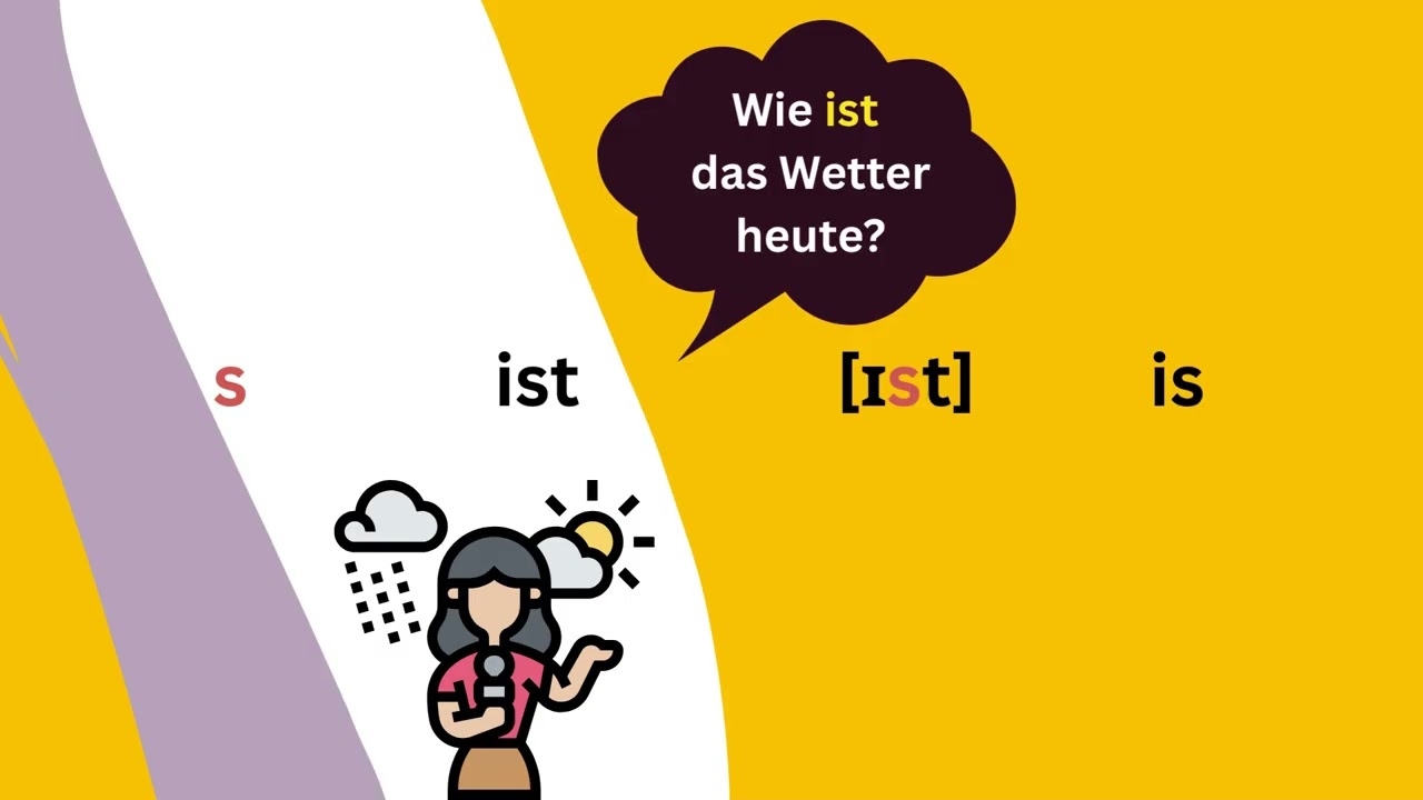 Чтение немецких согласных для начинающих. Wie liest man die deutschen Konsonanten? (Für Anfänger)