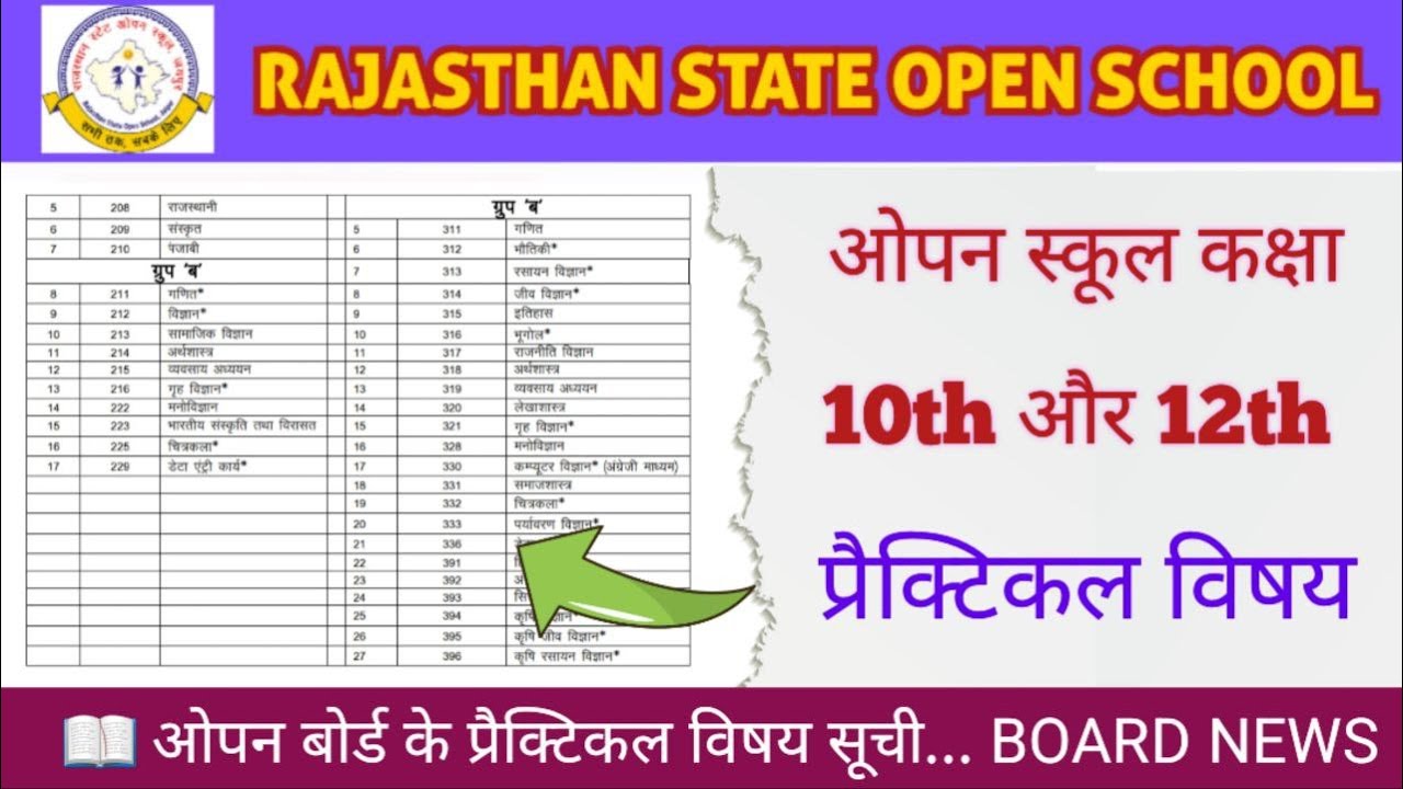 राजस्थान स्टेट ओपन बोर्ड प्रैक्टिकल फाइल,rsos practical subject,  rsos practical file kese banaye