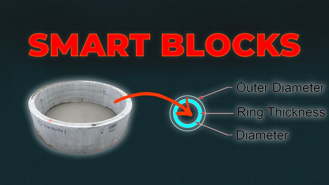 AutoCAD Dynamic Blocks Manholes