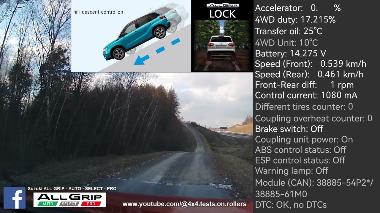 Hill Descent Control - LOCK mode - Suzuki Vitara All Grip Select - @4x4.tests.on.rollers