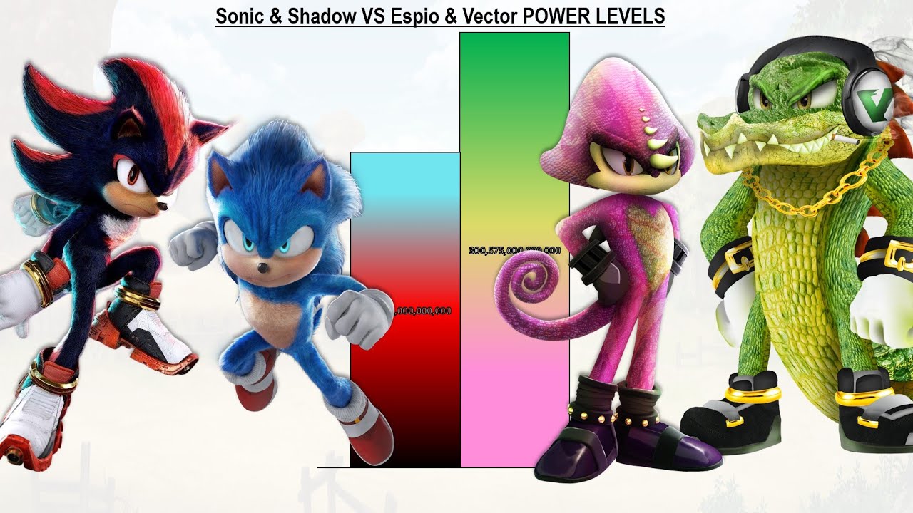 Sonic & Shadow VS Espio & Vector POWER LEVELS - Sonic The Hedgehog / Sonic 1 / Sonic 2 / Sonic 3