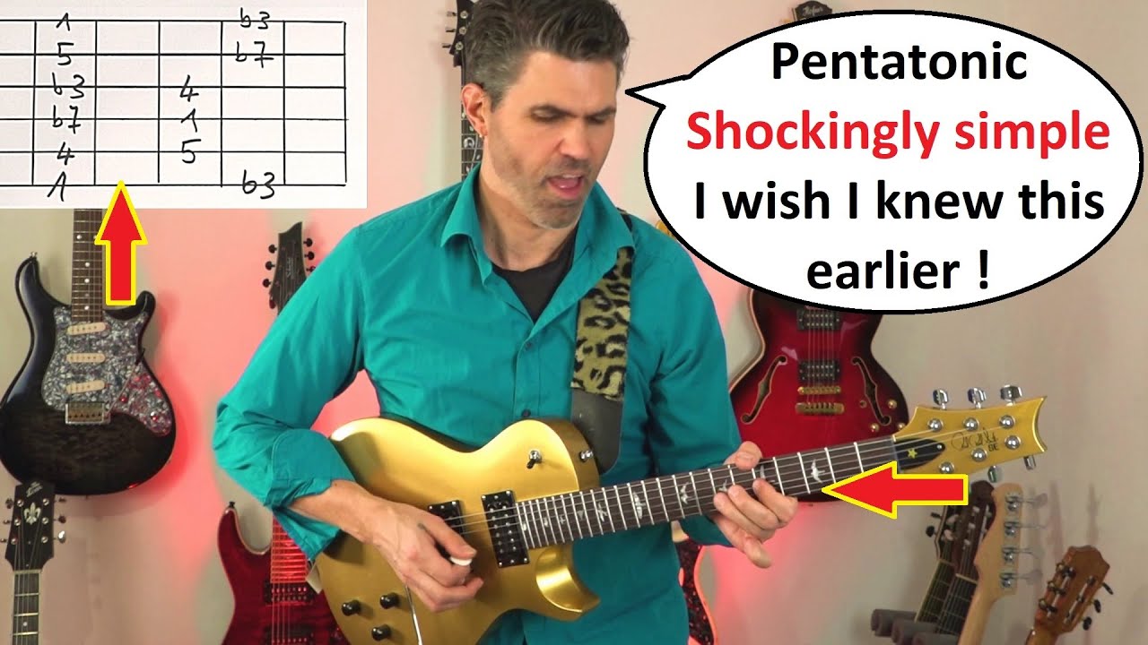 Pentatonic like a PRO ! BEST WAY to get a perfect overview of the fingerboard