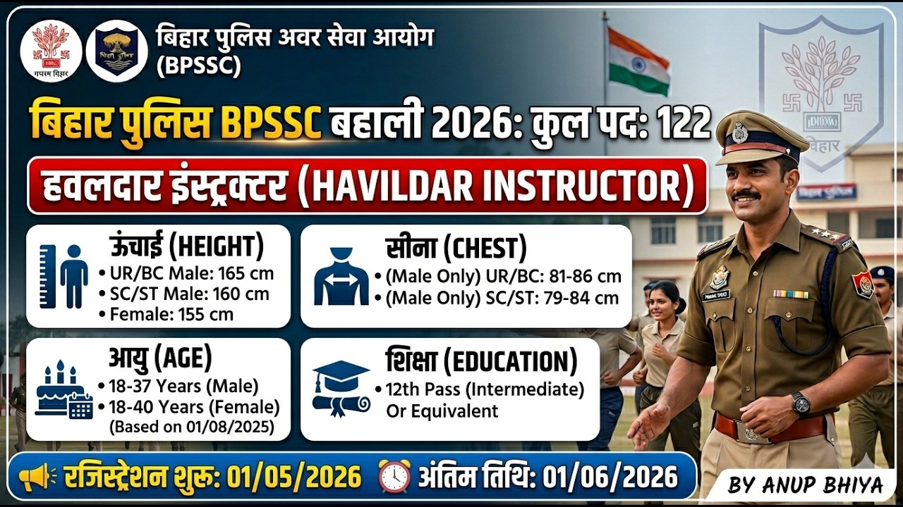 Bihar Police Havildar Instructor 2026: 122 Post Online Form Kaise Bhare? Step-by-Step ✅