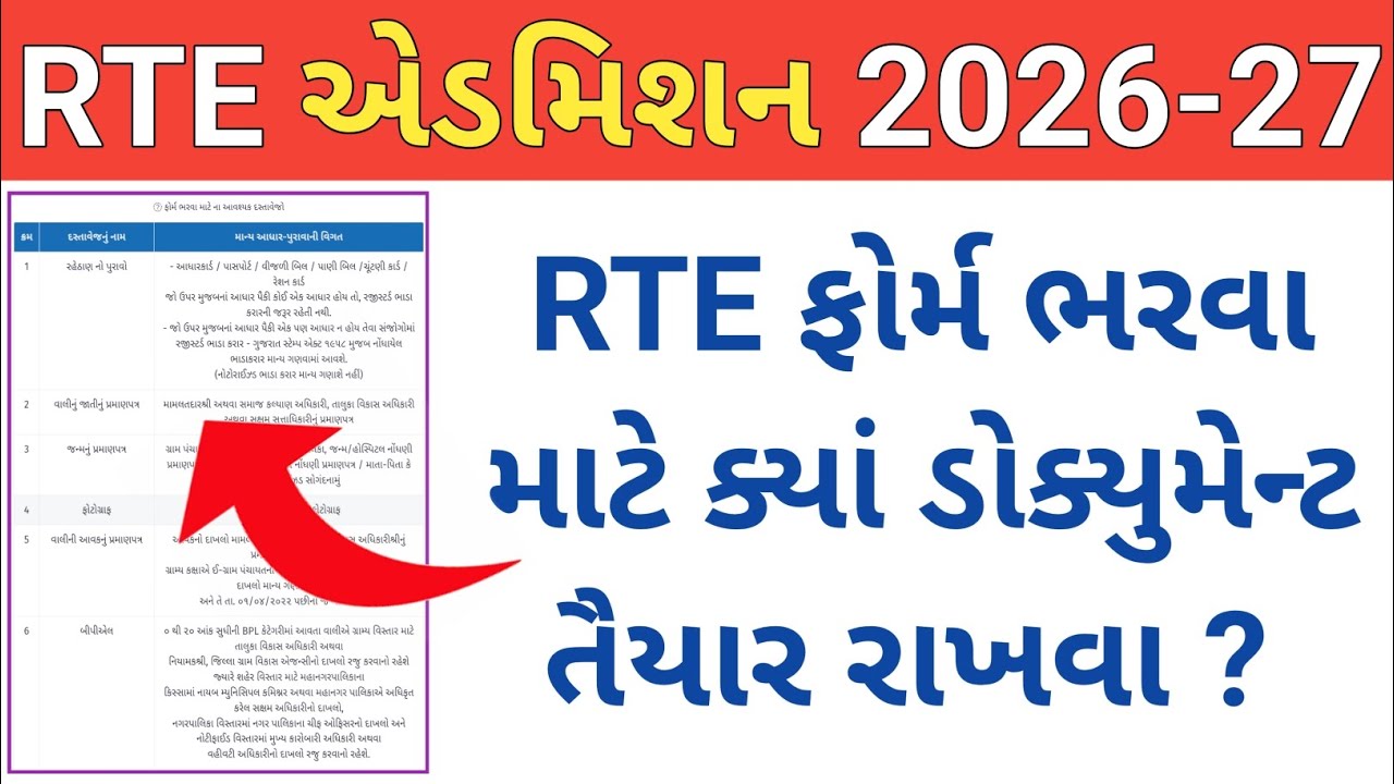 RTE Form Online 2026-27 Gujarat || RTE Admission 2026 Document List | RTE Document List 2026 gujarat