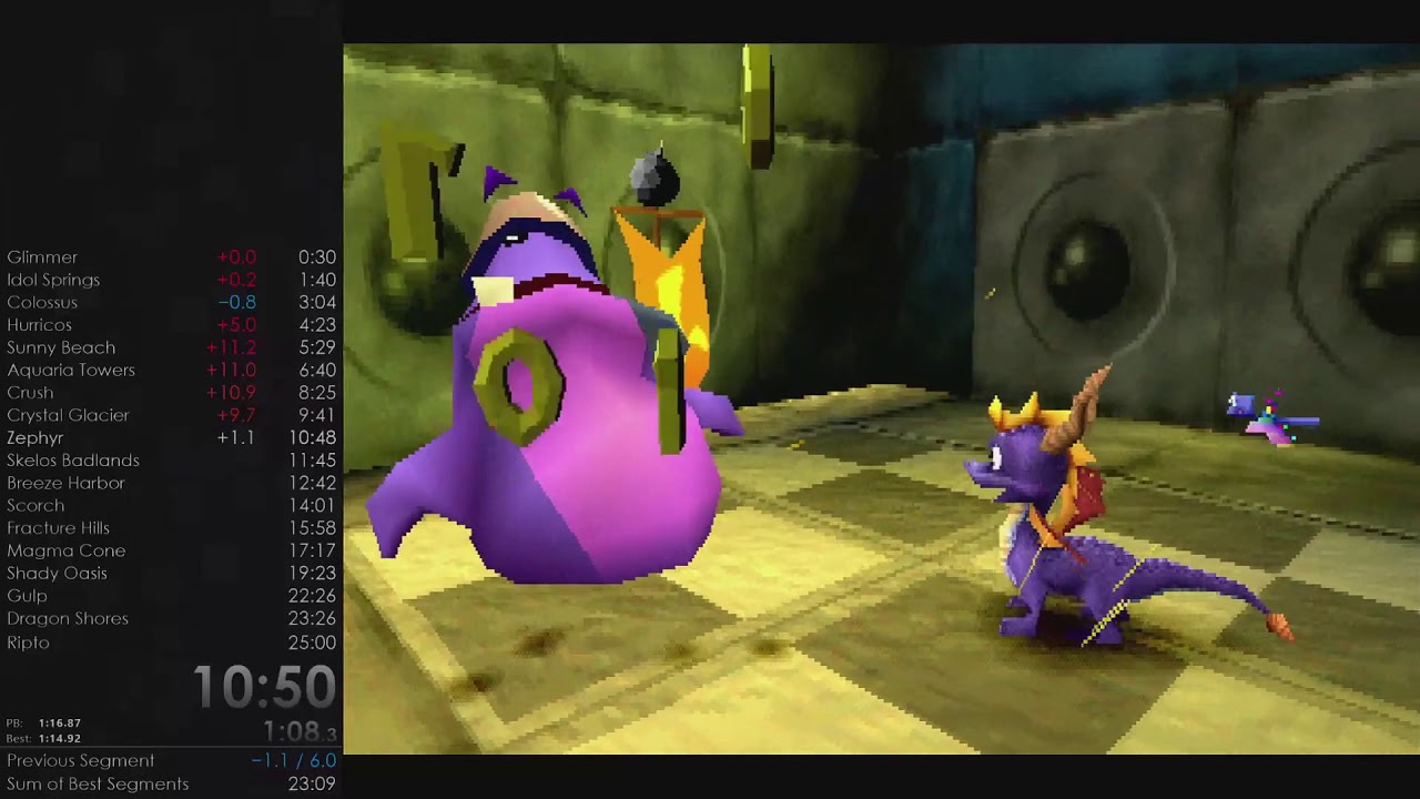 Spyro 2: Ripto's Rage! | 14 Talisman - 24:16
