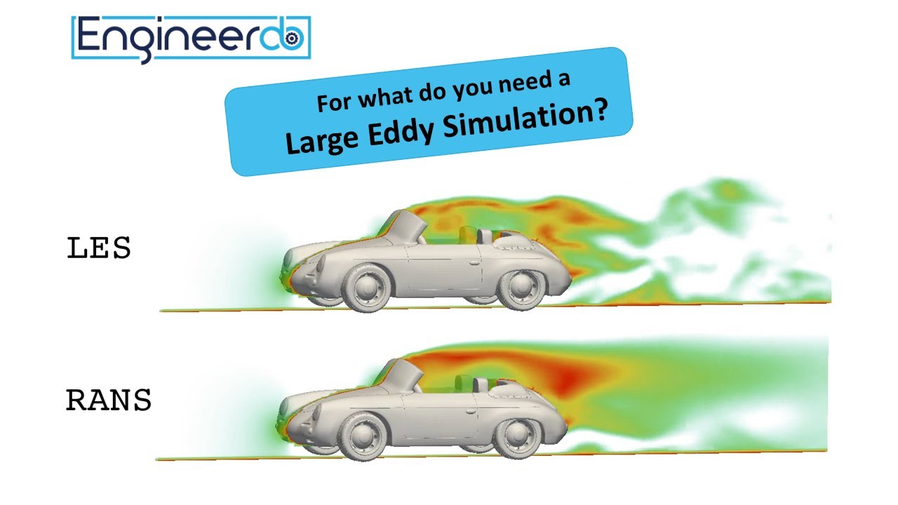 Моделирование крупных вихрей — сравнение методов моделирования в OpenFoam и Ansys — почему следуе...
