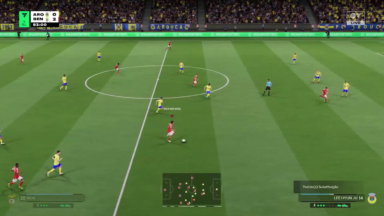 Arouca X  SL Benfica Liga Portugal Betclic 2025 /2026 Jornada 26 EA FC 26 Ps4 Gameplay