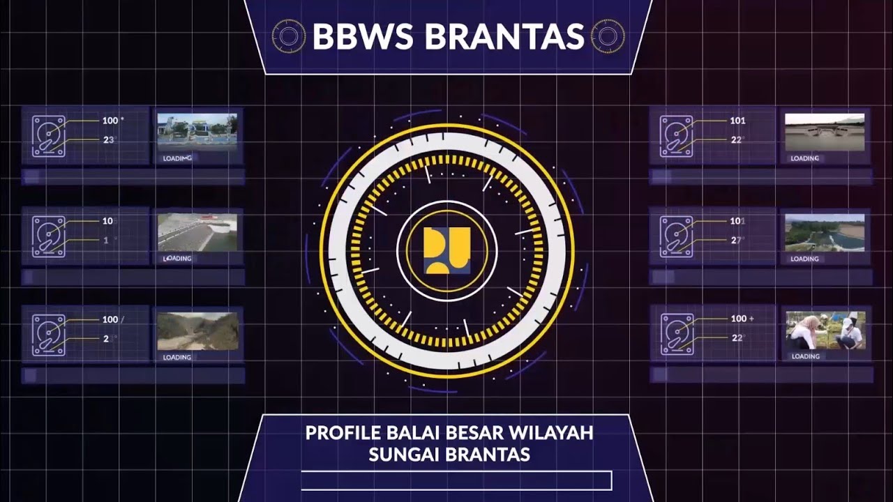 Profil BBWS Brantas