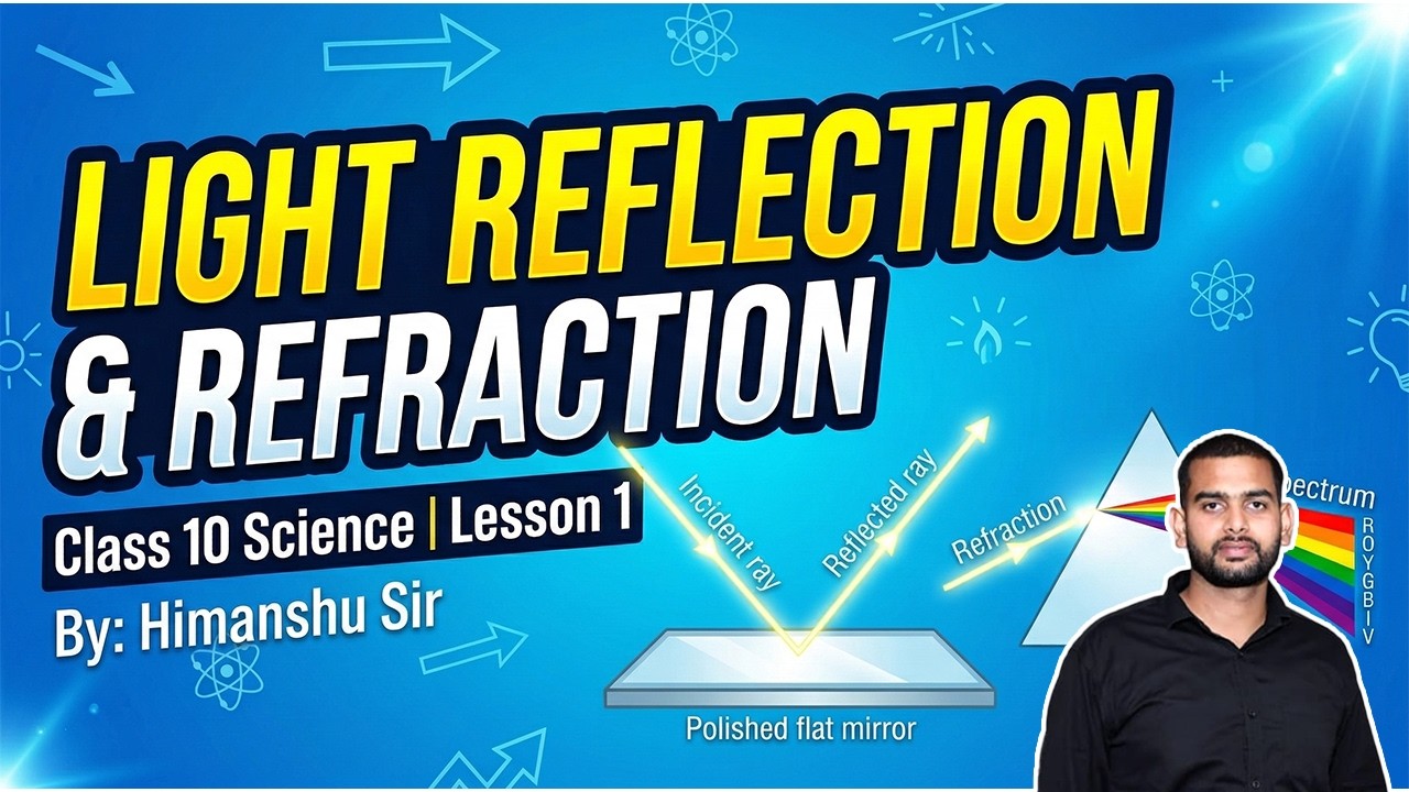 Light Reflection and Refraction | Class 10 Science | Full Chapter Explained | NDA, SSC, Navy Prep