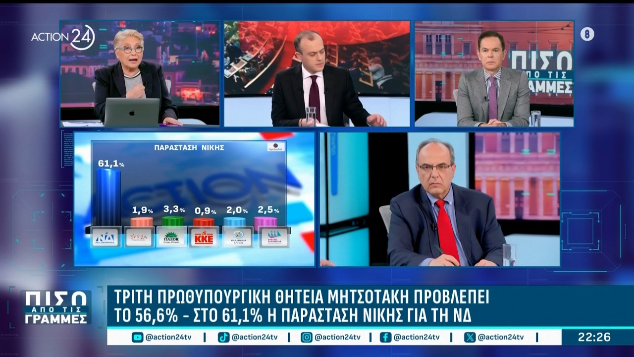 Παράσταση νίκης για την ΝΔ - Τρίτη θητεία Μητσοτάκη προβλέπει η πλειοψηφία των πολιτών | ACTION 24