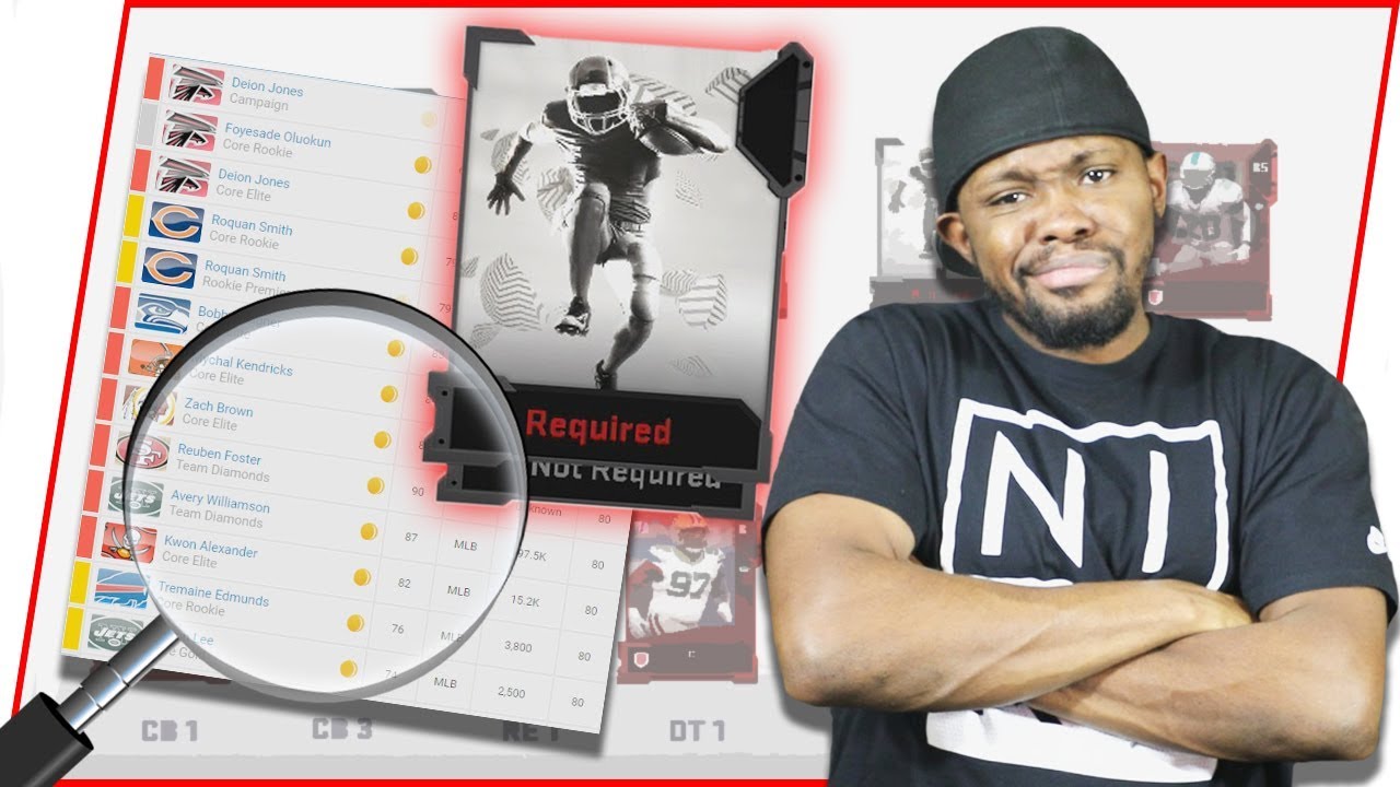 An INSIDE Look At How I Build My PERFECT MUT Team! - Madden 19 Auction Series Ep.1