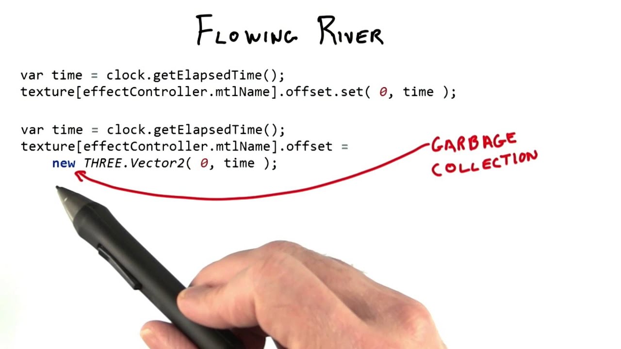 Flowing River - Interactive 3D Graphics