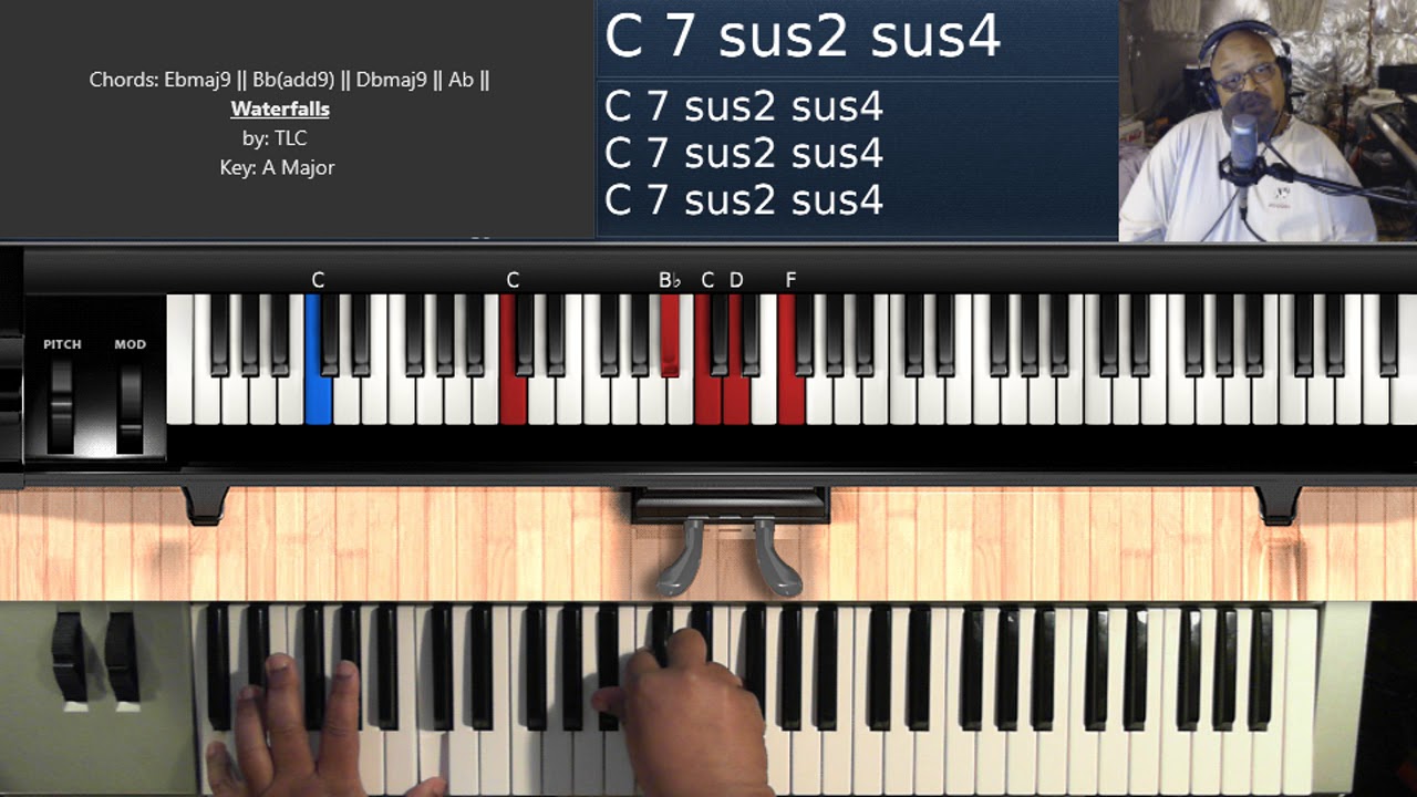 Waterfalls (by TLC) - Piano Tutorial