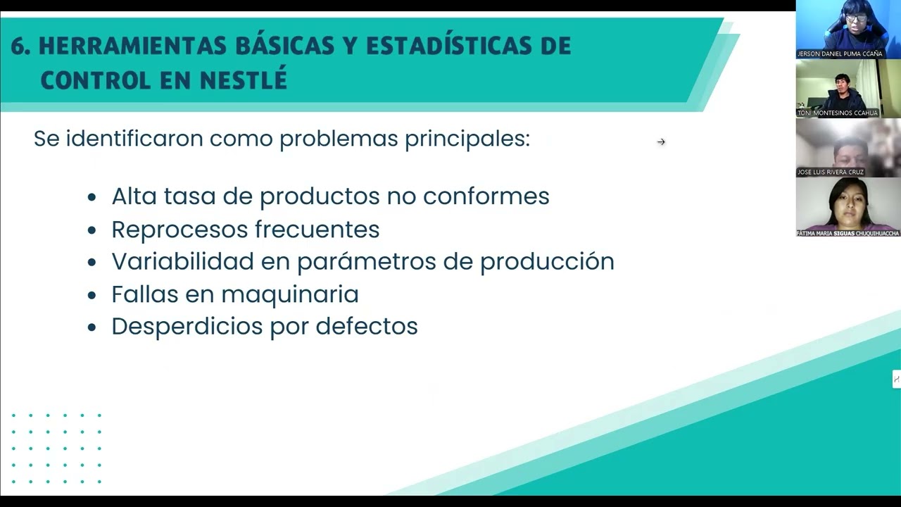Tarea Académica 3 TA3