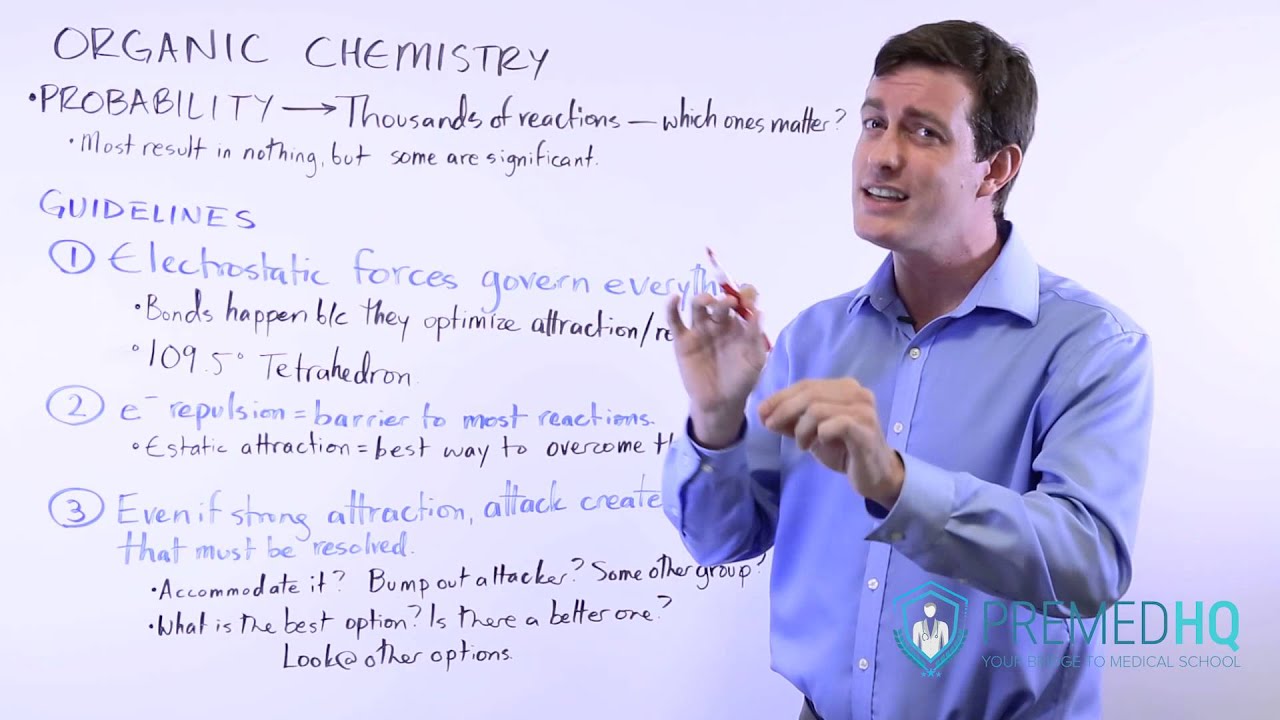 3 Fundamental Guidelines of Organic Chemistry
