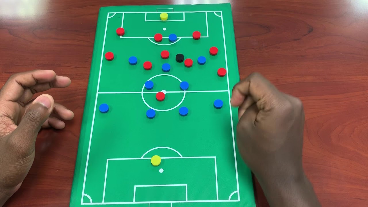 Attack to defense transition 4-2-3-1