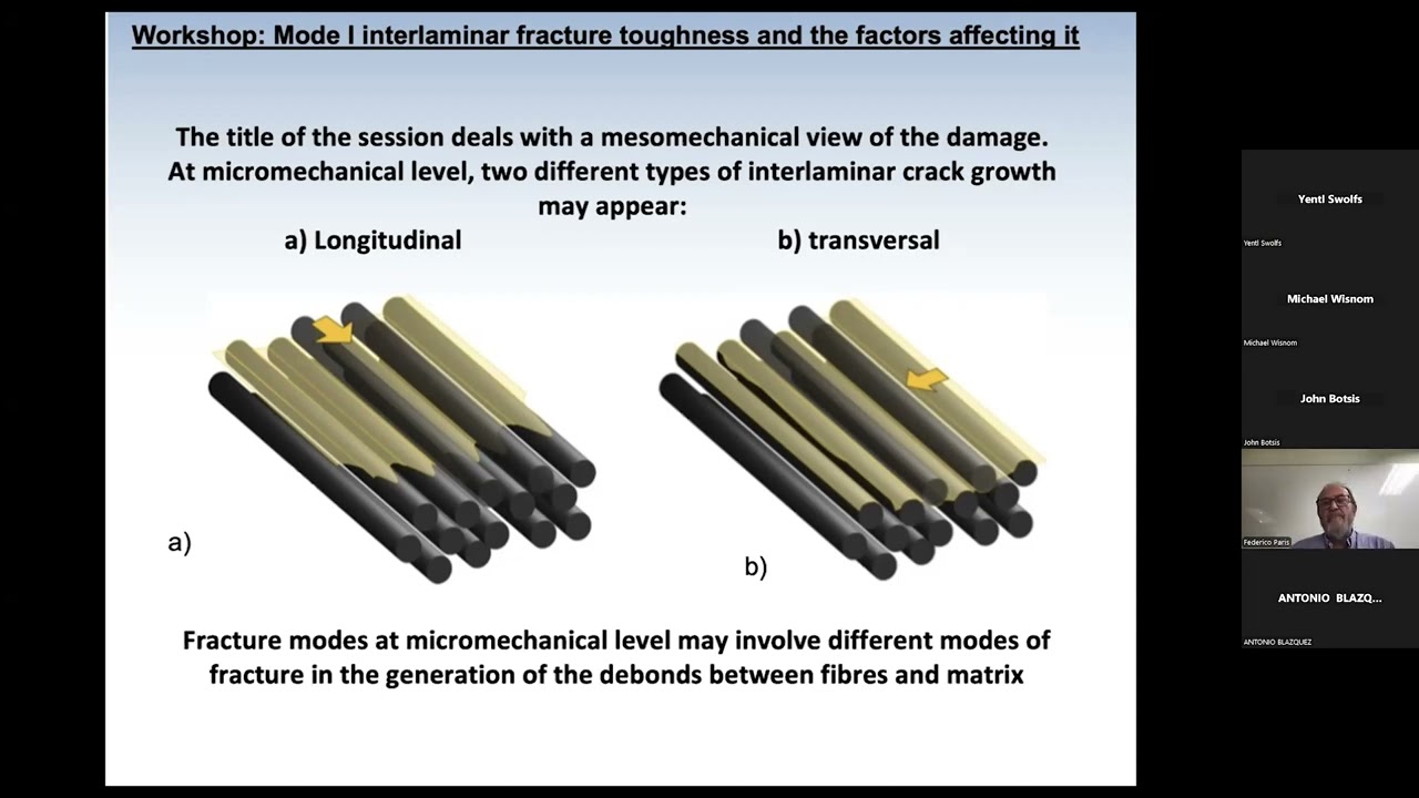 Fracture Toughness Workshop - 14th May 2024