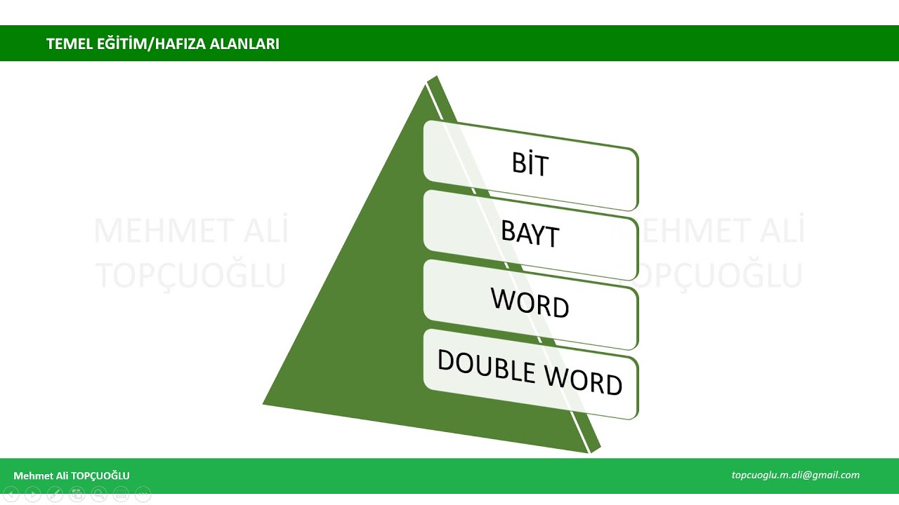 PLC'de kullanılan hafıza alanları