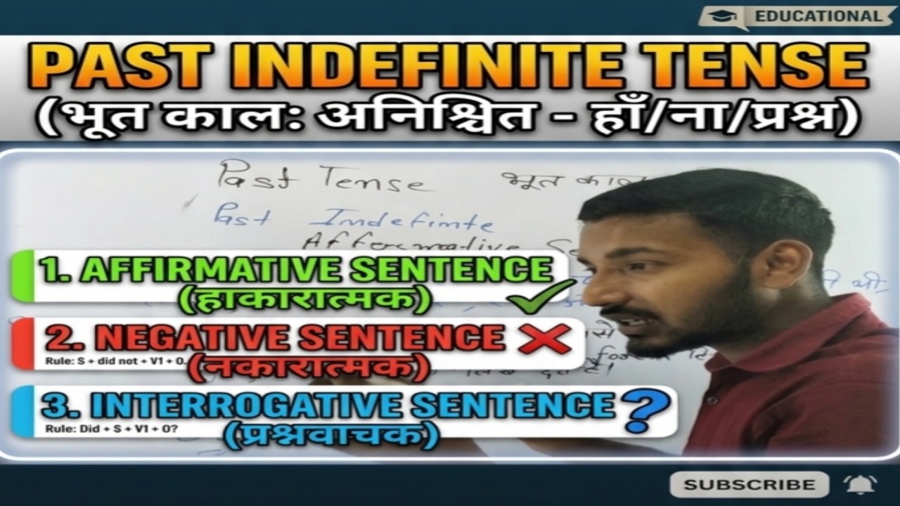 Past Indefinite || Affermative , Negative , and Intrrogative sentence ||