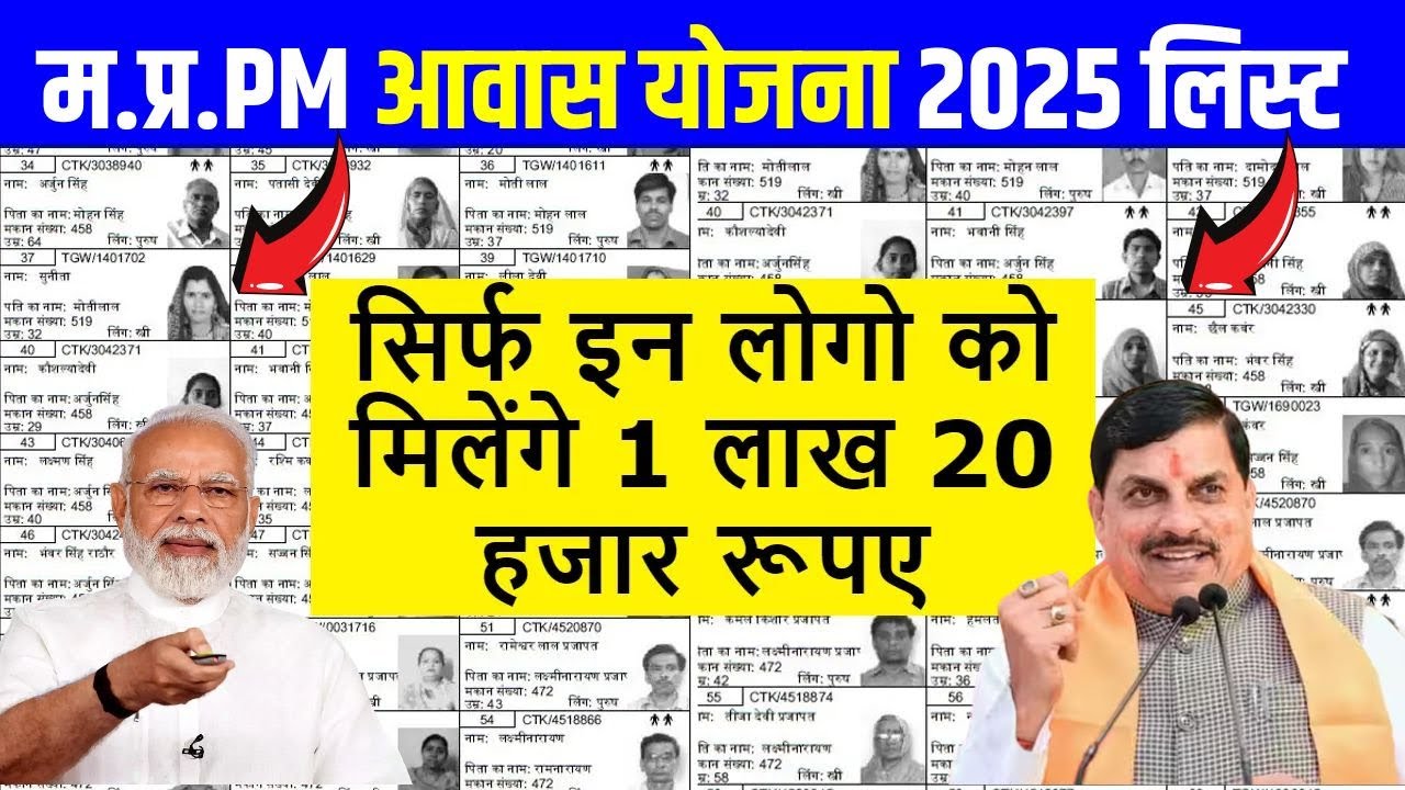 म.प्र. ग्रामीण आवास सर्वे लिस्ट Breaking News PM Awas Yojna 2025 List Grameen