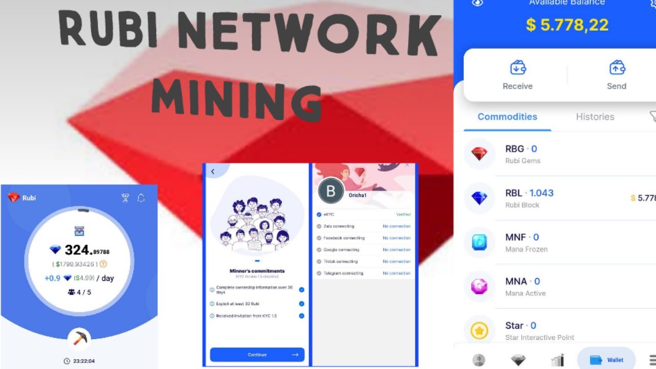 RUBI NETWORK MINING | TGE AND LISTING