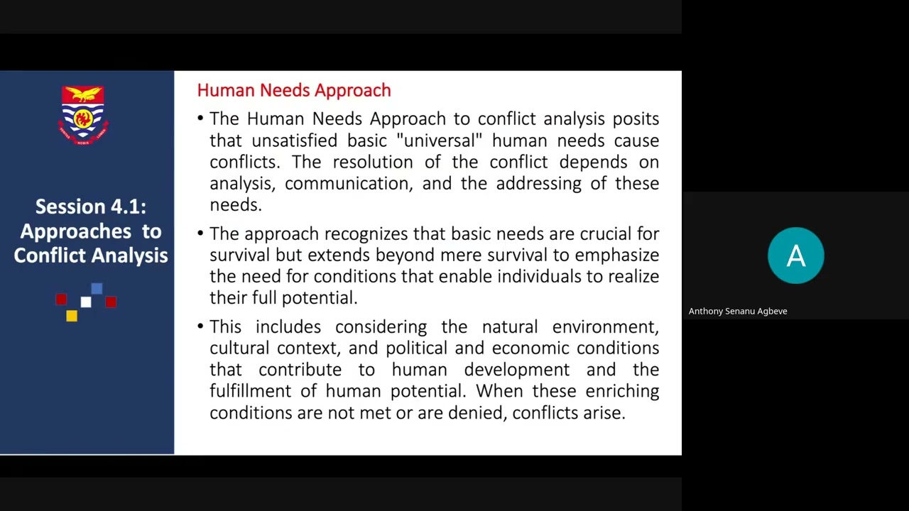 SBC 207D CONFLICT CASE STUDIES WEEK 1