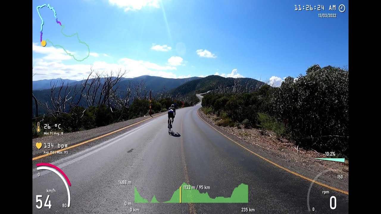 Falls Creek Peak Challenge 2022
