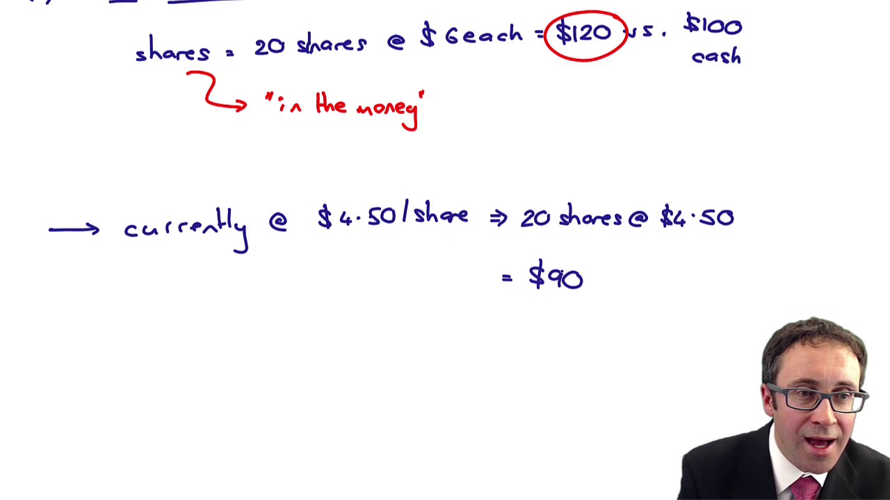 Convertibles and warrants - CIMA F3 lecture