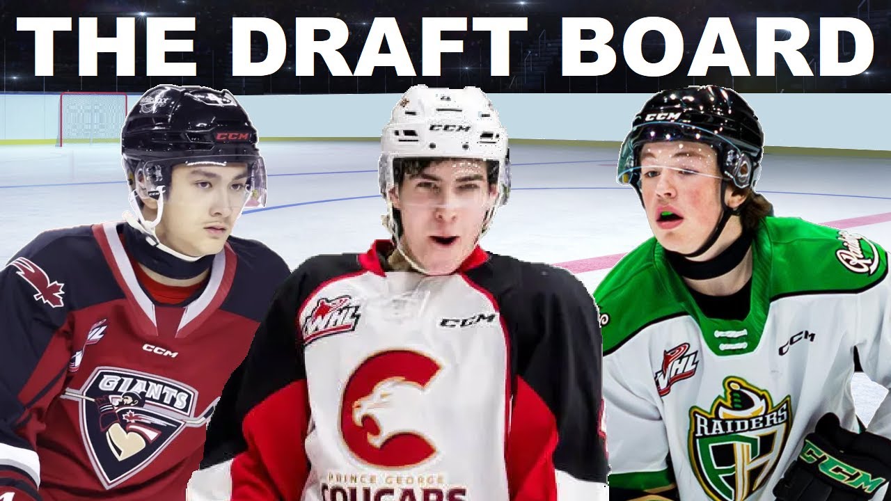 Top WHL Defenseman of the 2026 NHL Draft Class!