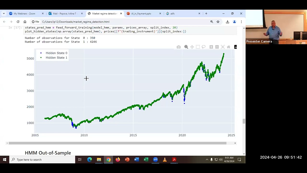 [AIIFC] Market Regime Detection using Statistical and ML-Based Approaches