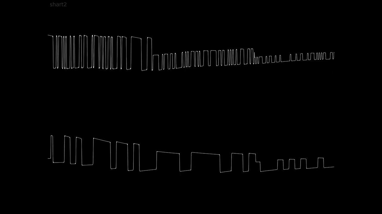 Everyday Jam™ but in the Atari 2600