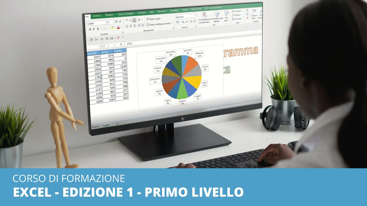 Corso di formazione 