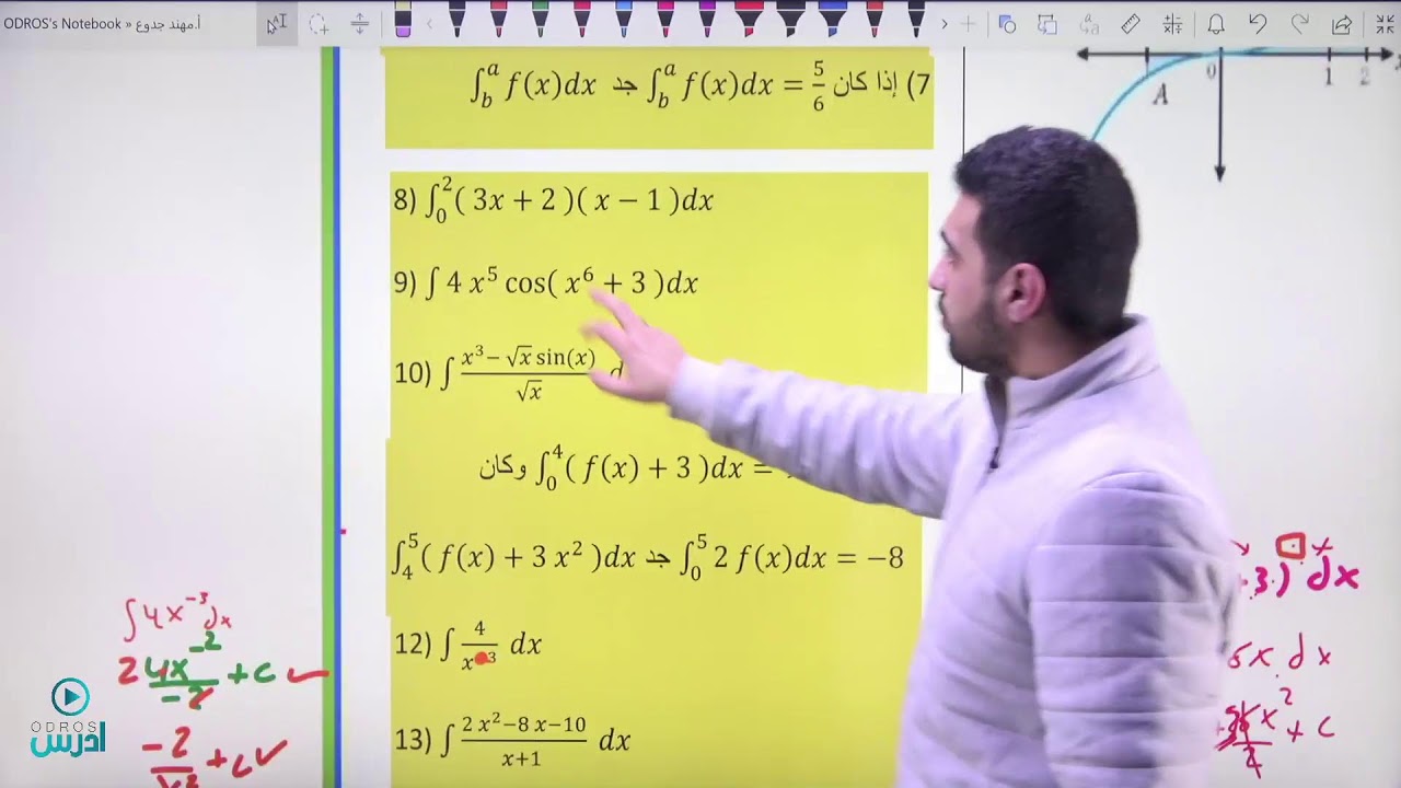مراجعة التّكامل