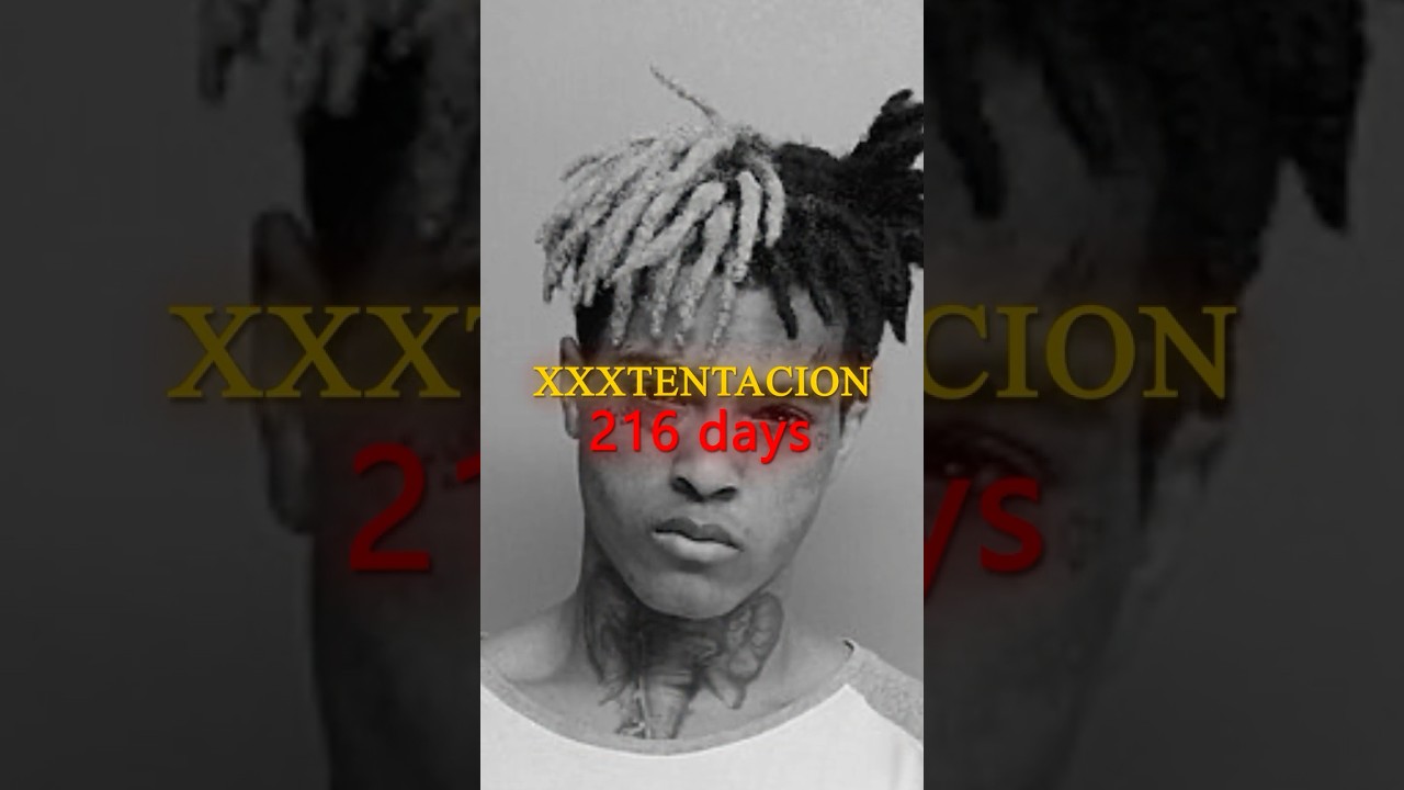 You Won't Believe How Many Days These Rappers Spent in Jail! 🤯